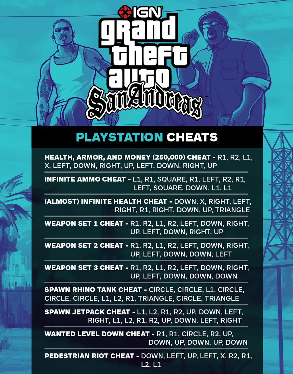 IGN on X: Playing GTA San Andreas? We are too, so we made these handy  cheat sheets to save for quick use. Find EVEN more cheats and secrets here,  including a few