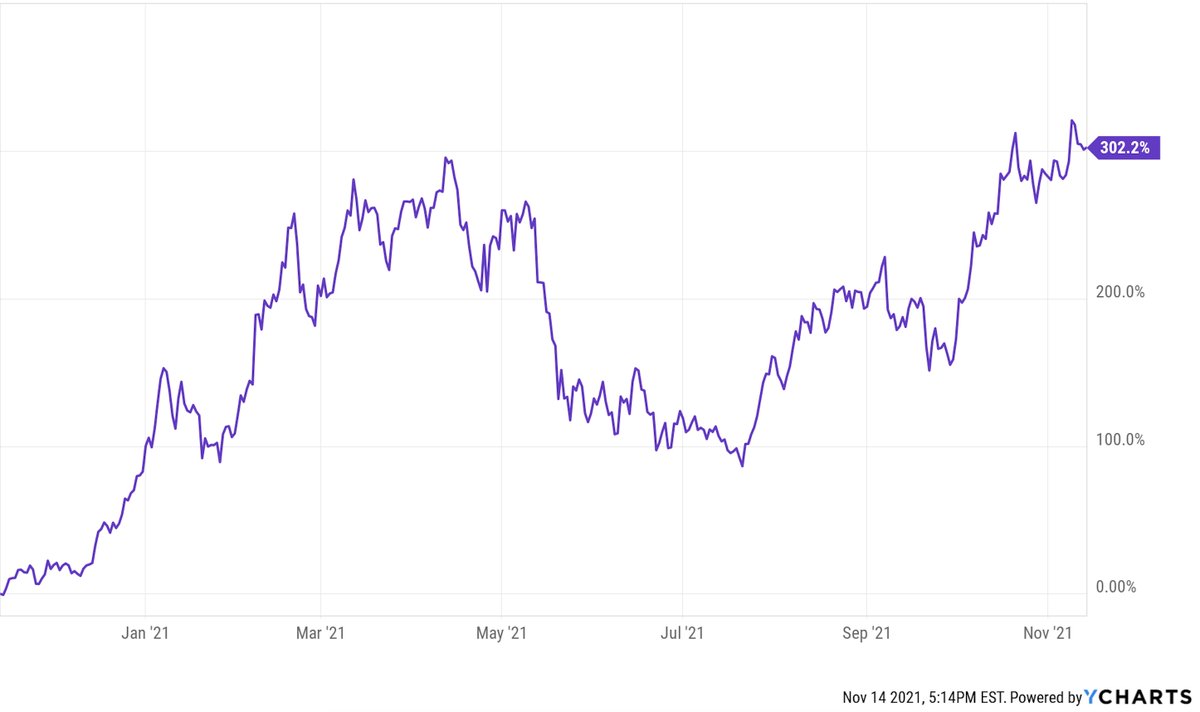 Matt McCall tweet media