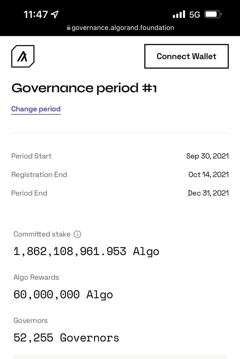AlgoFamily's tweet photo. ✅Historic: @Algorand's first on-chain #governance vote is complete. Most participants ever in the history of on-chain #blockchain governance?

New Year's Eve is going to be great collecting all those governance rewards.

$ALGO $ETH $BTC $ADA $SOL $XRP $DOT 

Heading to top 10 🚀 https://t.co/d4coK7mF3m