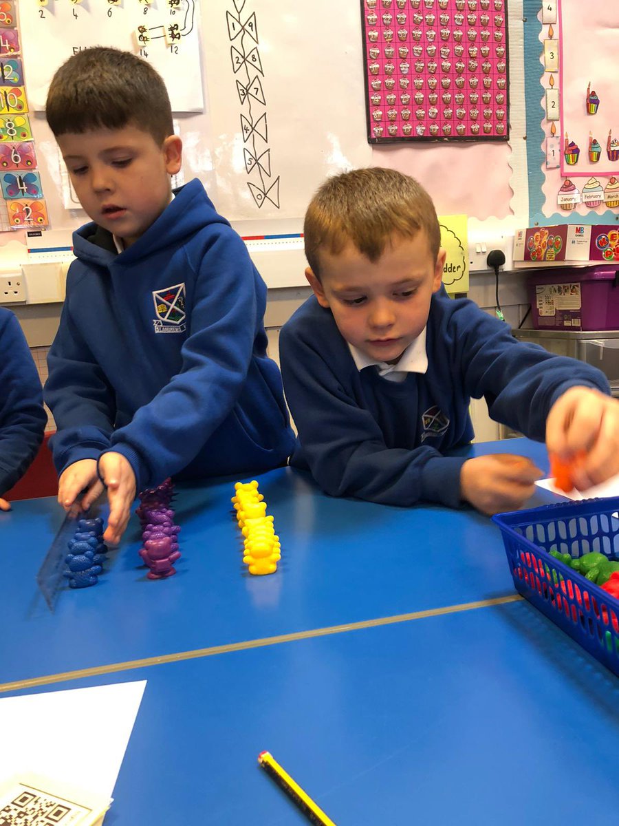 StAndrewsFraser's tweet photo. P2G carried out a traffic survey and recorded results using tally marks. We searched newspapers and collected different information like weather forecasts, football league tables and TV guides. We sorted ponies and teddies into colour groups and displayed results on bar graphs. https://t.co/koxPP2Yn76