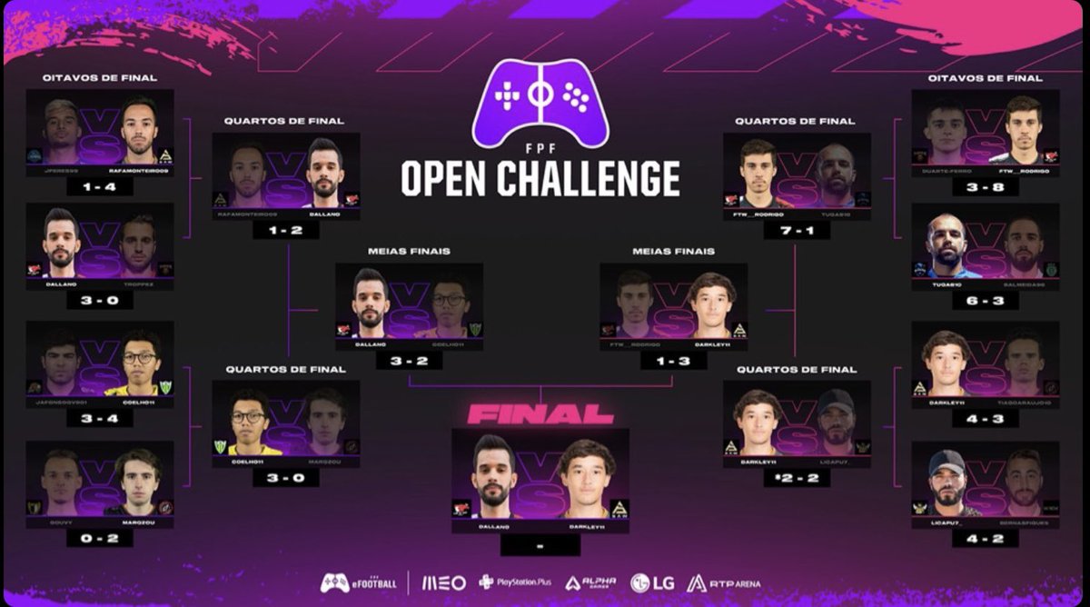 FC Esports PT tweet media