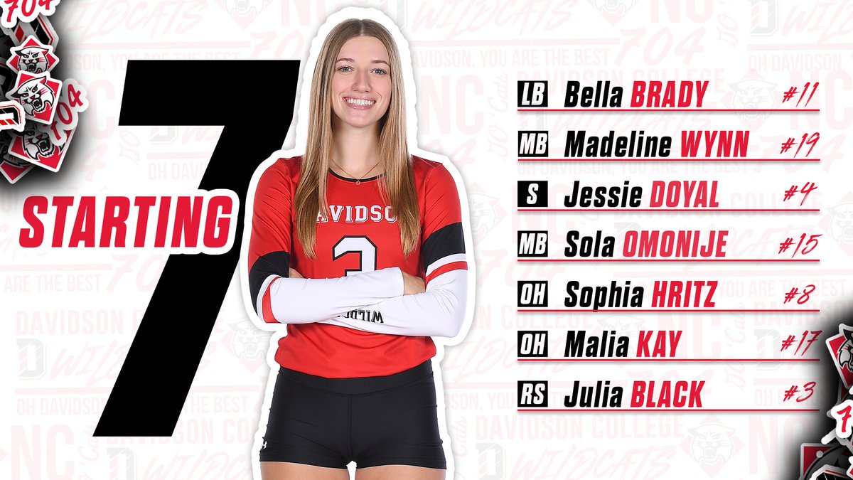 DavidsonVB's tweet photo. The 'Cats and Colonials are starting up! https://t.co/LAM2DBFhXa