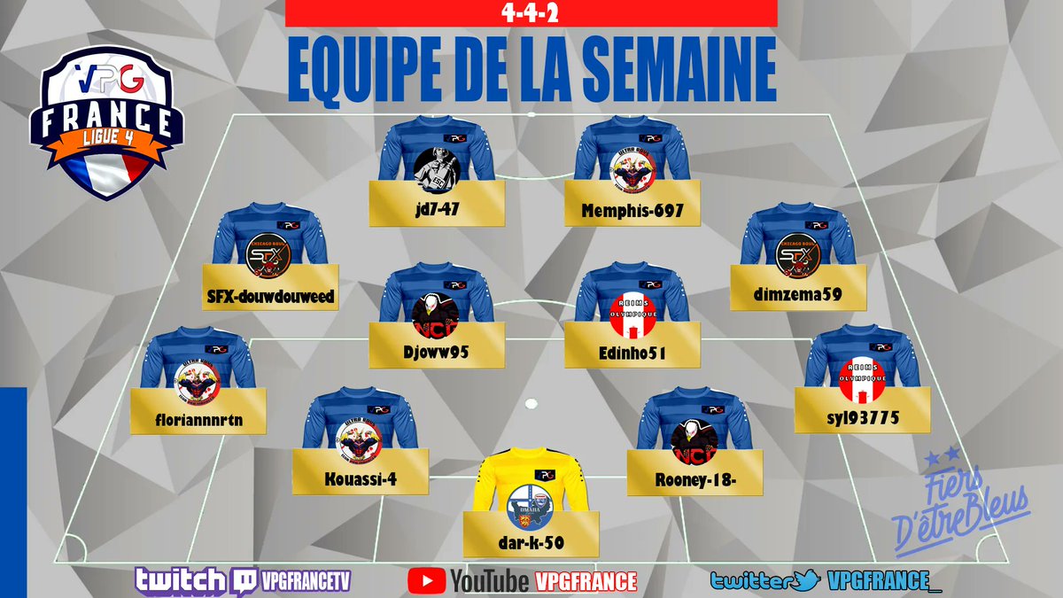 Le tweet préféré de votre joueur préféré ❤️

Comme chaque dimanche soir, voici la nouvelle Team of The Week 😘

Félicitation au nominés 👏
