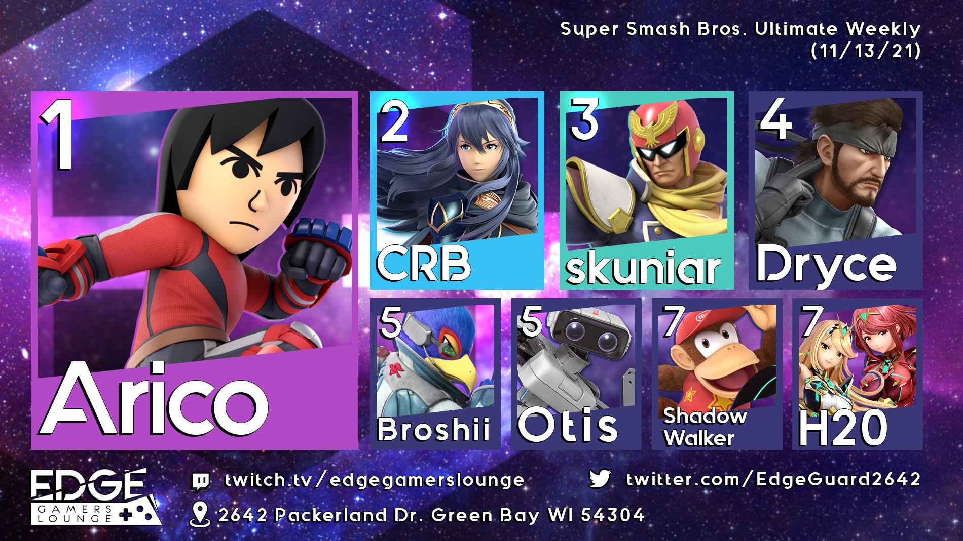 Edge Guard (EdgeGuard2642) / Twitter