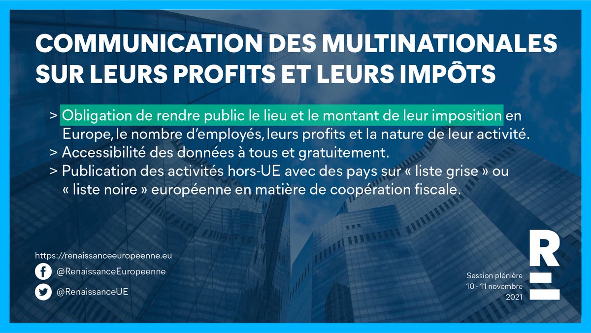 RenewEuropeFRA's tweet image. L’absence de transparence fiscale coûte près de 70 Mds d’€/an à l’🇪🇺.

🗳Le Parlement européen a approuvé l’accord répondant au scandale des #LuxLeaks.

Un bond en avant pour plus de justice fiscale et un engagement de campagne @Renaissance_UE de plus, réalisé✅

@steph_sejourne