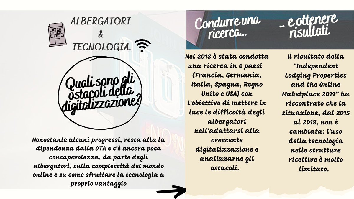 DigOnTour's tweet photo. La #digitalizzazione si è espansa all’interno del #sistemaalberghiero apportando dei #cambiamenti. 🛎🤵🏽‍♂️
Cos’è “#ericsoft”? E perché risulta vantaggioso per gli imprenditori del settore? 👨🏽‍💻
Scopriamolo insieme e diteci la vostra ✍️
#smm21 #alberghi #DOT #Turismo @bookingcom https://t.co/umjtNAkGfV