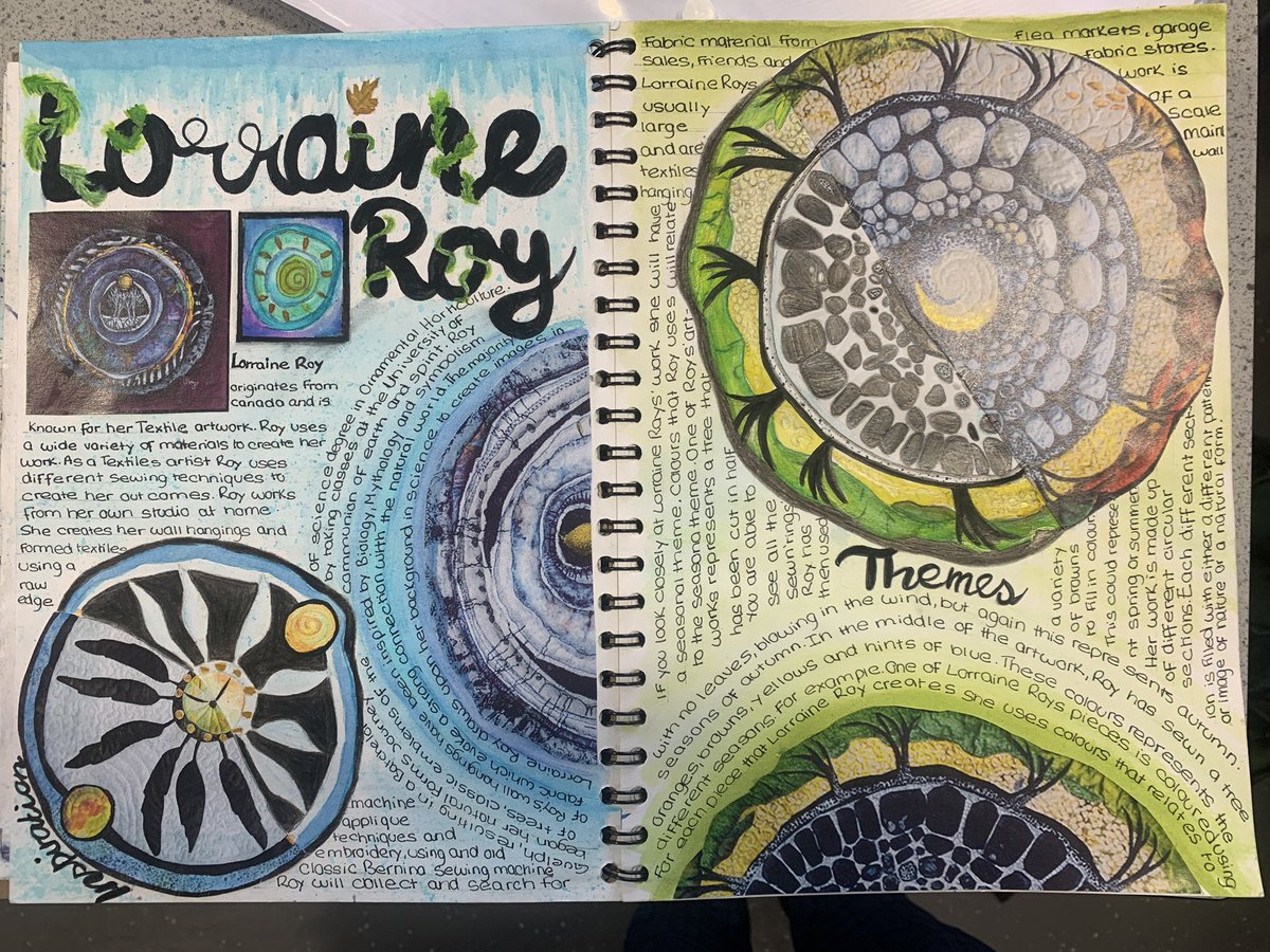 Kingsway Park High School Art Department tweet media