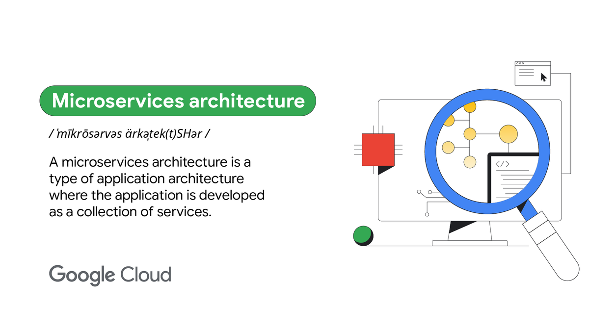 googlecloud's tweet photo. Architectural styles for developing apps for 1️⃣0️⃣0️⃣

Q: Containers let you focus on developing services without worrying about the dependencies. They are an example of what architecture?
A: What is microservices?

More microservices trivia here → https://t.co/RP9qIVO3Kr https://t.co/IilpYdHtfr