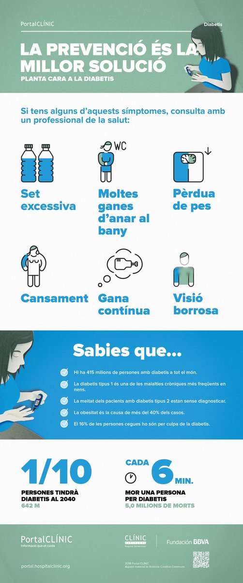 sapoblaradio's tweet photo. 🩸14/11. DIA MUNDIAL DE LA DIABETIS

❓Sabies que hi ha 415 milions de persones amb diabetis a tot el món?

🔊 Demà a les 11.30h parlarem amb @magdapujol8, una jove de 23 anys amb diabetis tipus 1; perquè ens expliqui com és conviure-hi. https://t.co/ZOXUaDBkCa