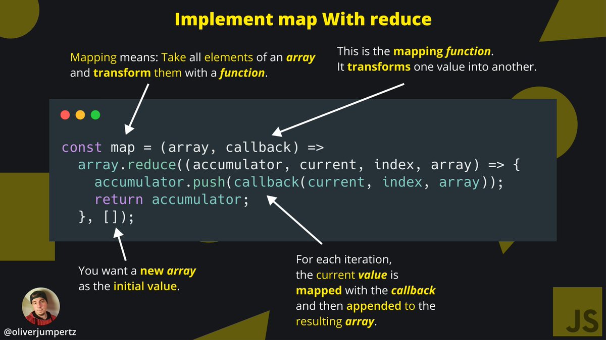 oliverjumpertz's tweet image. 💛 JavaScript explained 💛

Reduce is a pretty special array method because you can reimplement most array monad methods with it.

This is how you implement map with reduce—a neat exercise to better understand what map does and how it works. ↓