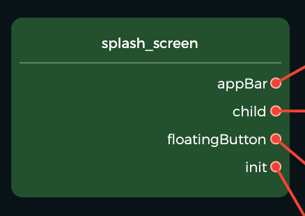 jpv587's tweet photo. This is how the starting node is looking right now in the app builder I'm making when it's fully connected. 

I made it green to make it easy to understand for the user (all other nodes have other colors too)

#flutter #appbuilder #nocode #lowcode #buildyourapp #flutterdevs https://t.co/N0bQakLzwC