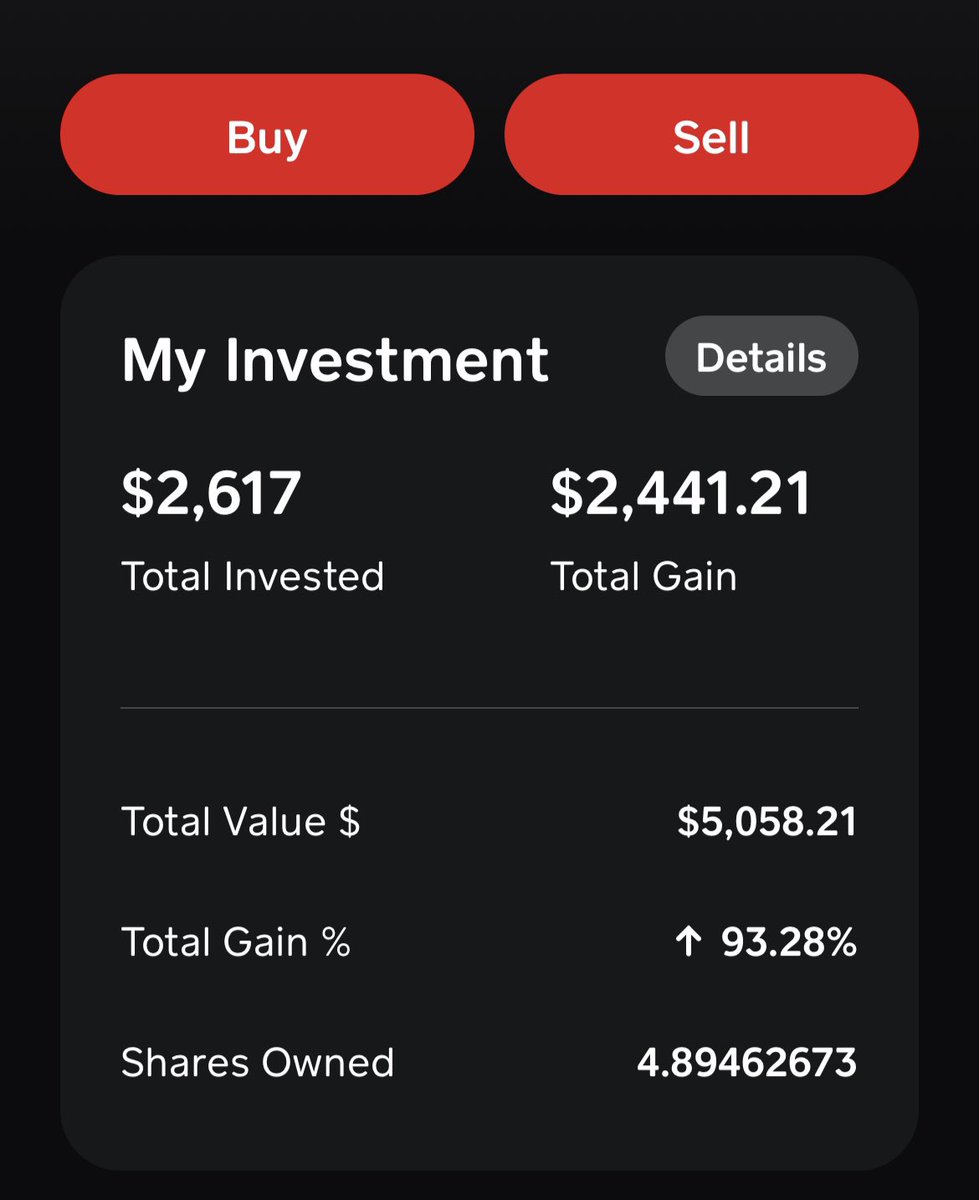 vadigees's tweet photo. @wholemars Ever since I moved to Tesla (from BMW) I have been investing my gas savings in Tesla fractional stock using SIP in Cash app - it now grew 93% -  “ByeGasGrowCash” https://t.co/SK86ToWheU