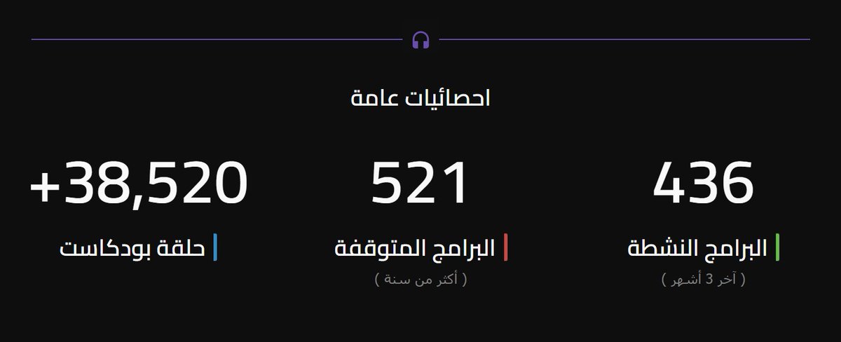 منشنوا بودكاست متوقف ودكم يرجع 🎙️💔