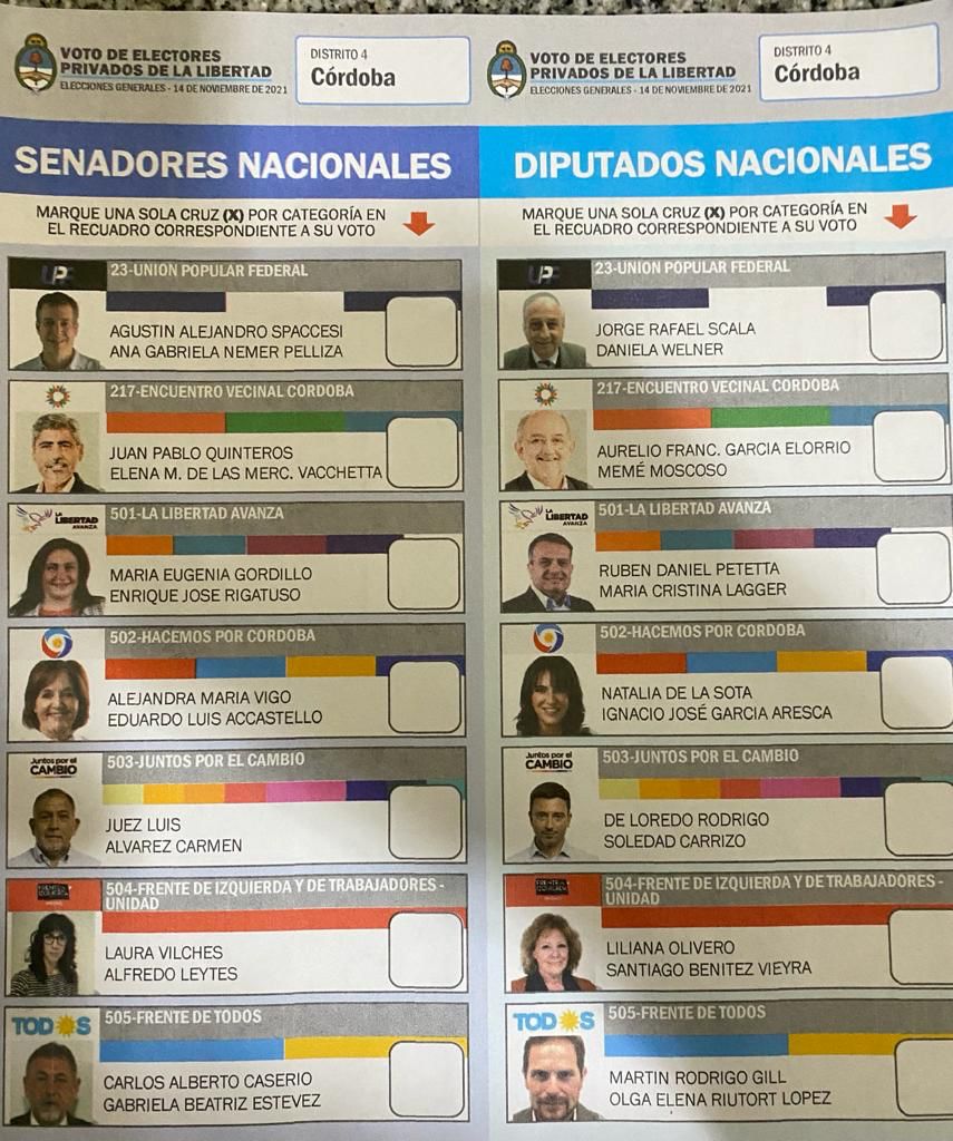 Hace sólo 14 años, el 28 de octubre de 2007, se comenzó a usar la boleta única en las cárceles para elecciones nacionales. Aún siguen siendo novedad porque afuera de las cárceles continúa el negociado de la impresión de boletas.