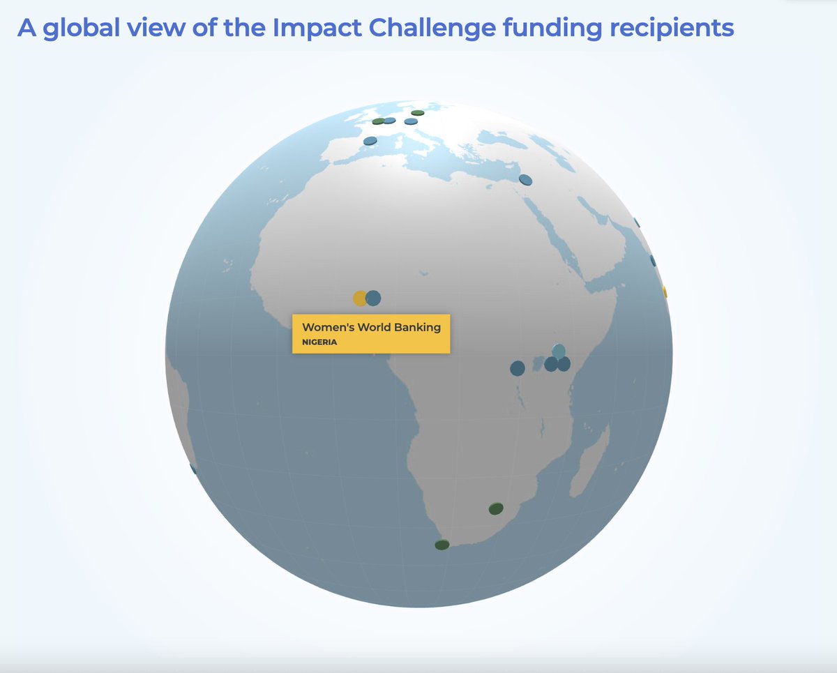 womensworldbnkg's tweet photo. The https://t.co/ZvTPDyJhRc Impact Challenge for Women + Girls awarded $25 million to 34 organizations around the world—🎉including us!🎉—that are working to advance #GenderEquity through economic empowerment. 

Learn more about the amazing recipients 👉🏾 https://t.co/f8fDVelw58 https://t.co/SDuYzFfZn7