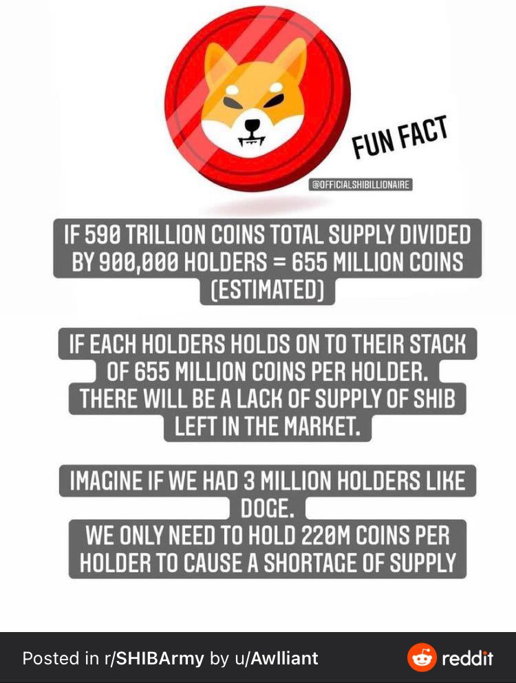 flormalaxo's tweet photo. Yoooooo I never thought about it like this! #SHIBARMY 🚀🌝 https://t.co/gkeBbDITy9