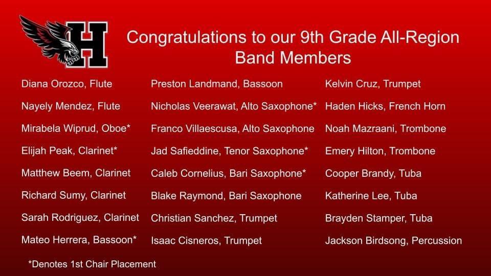 spirit_builders's tweet photo. Look at what our freshman @HeathHawkBand members accomplished yesterday!  Go Band! #WTD #heathhawks #mightyhawkband https://t.co/OMnjc0Qdgv