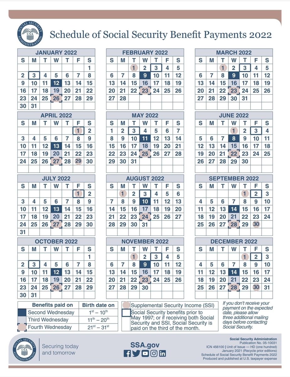 JenLynnBar1's tweet photo. My daughter Holly got this from SSI website and shared it with me so I’m sharing the heck out of it. Please let your loved ones know or your neighbors know about the change starting in Jan 2022 https://t.co/Y74nxJFvBf