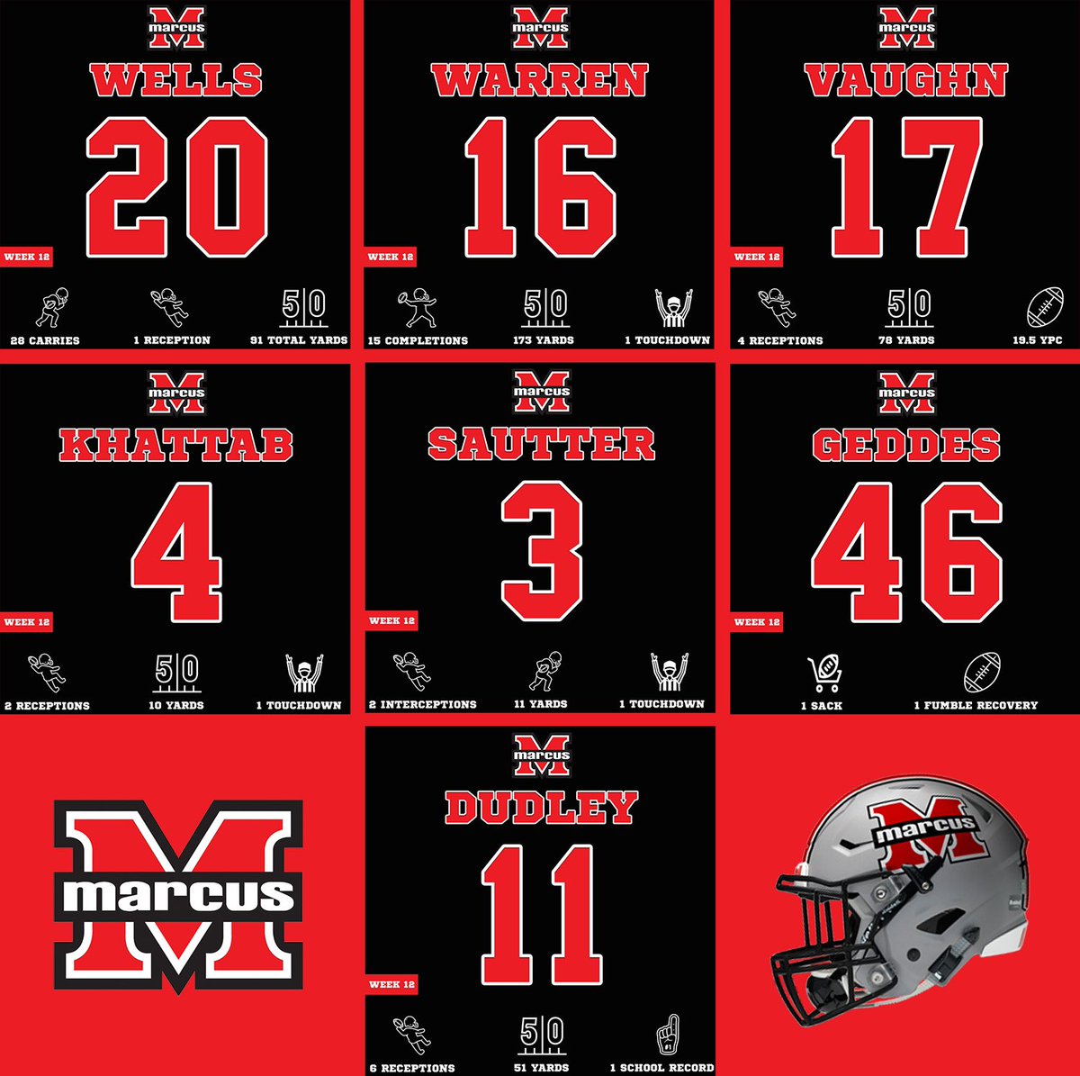 Marcus Football tweet media