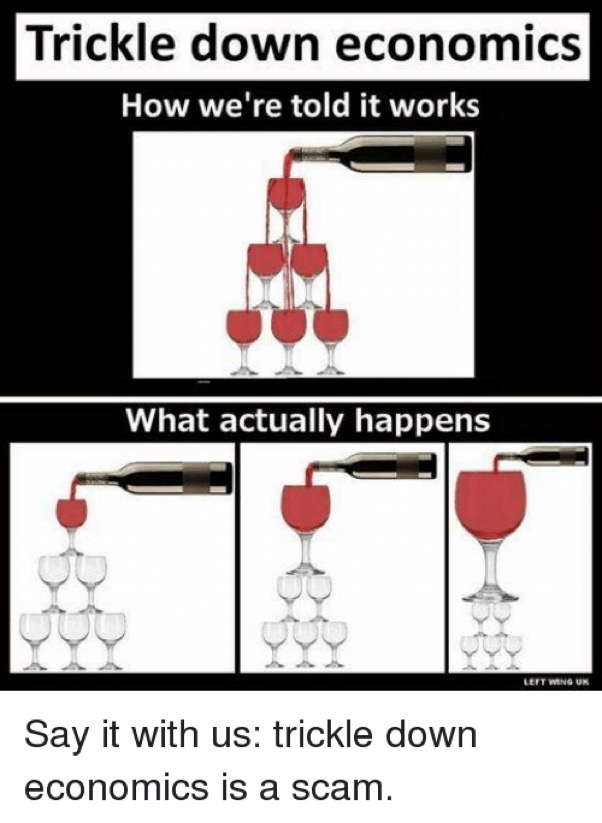 FactsATruth's tweet photo. @POTUS Thanks you @POTUS. You are right: "Trickle-down economics have been a Mitch McConnell's biggest #TaxCutScam and a complete failure.  
Check this out, how #MoscowMitch fooled the Americans! https://t.co/UimwA2TQqW