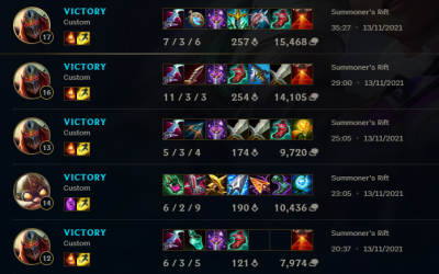 zogmolotov's tweet photo. Fin de la #LEL3, TOP 2 finalement en 2-3 en grande finale de l'arbre pro, content de ma perf en mid en tant qu'autofill. Bien joué à l'équipe : @Phyraxx_LoL,@EIllIedar, @Dengel_lol, @Teva_lol tout ça sans scrim. Merci à @_KRussT aussi meilleur manager 💪. https://t.co/pRgmb0GoPj