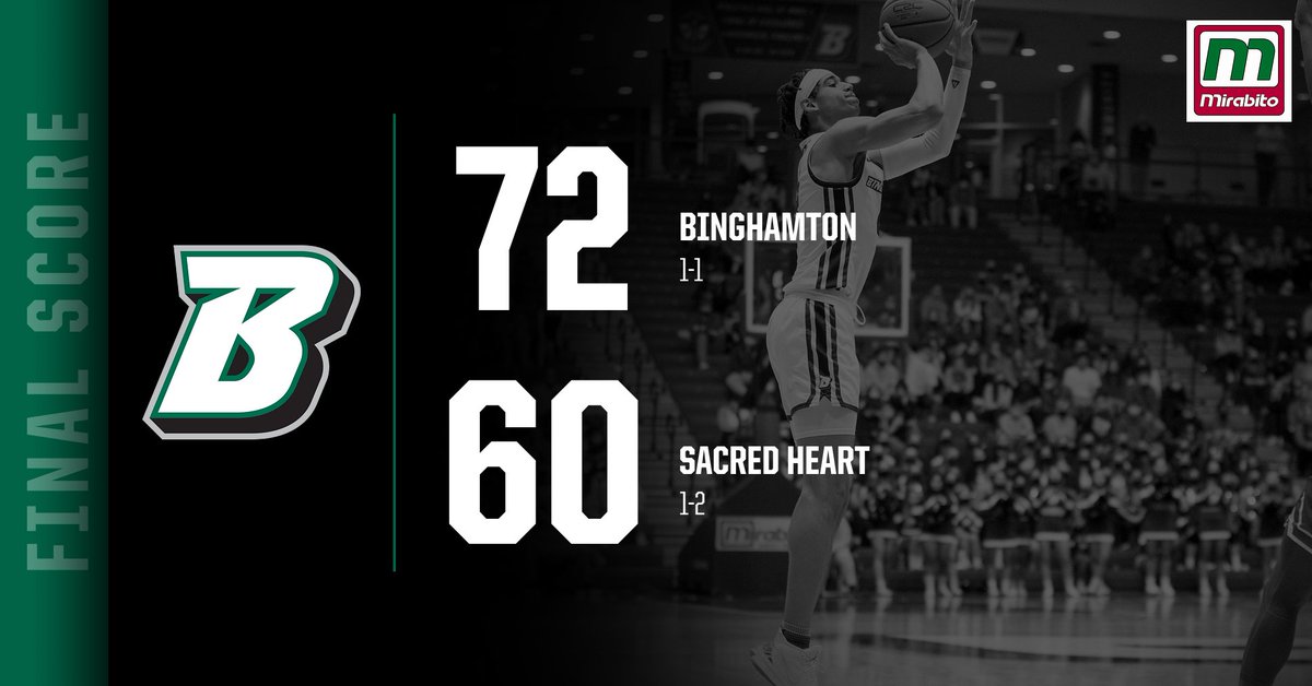 Amos pours in a game-high 26 points and Bearcats shoot 60% in second half to pull away from Sacred Heart #BingPride #RallyTheCity