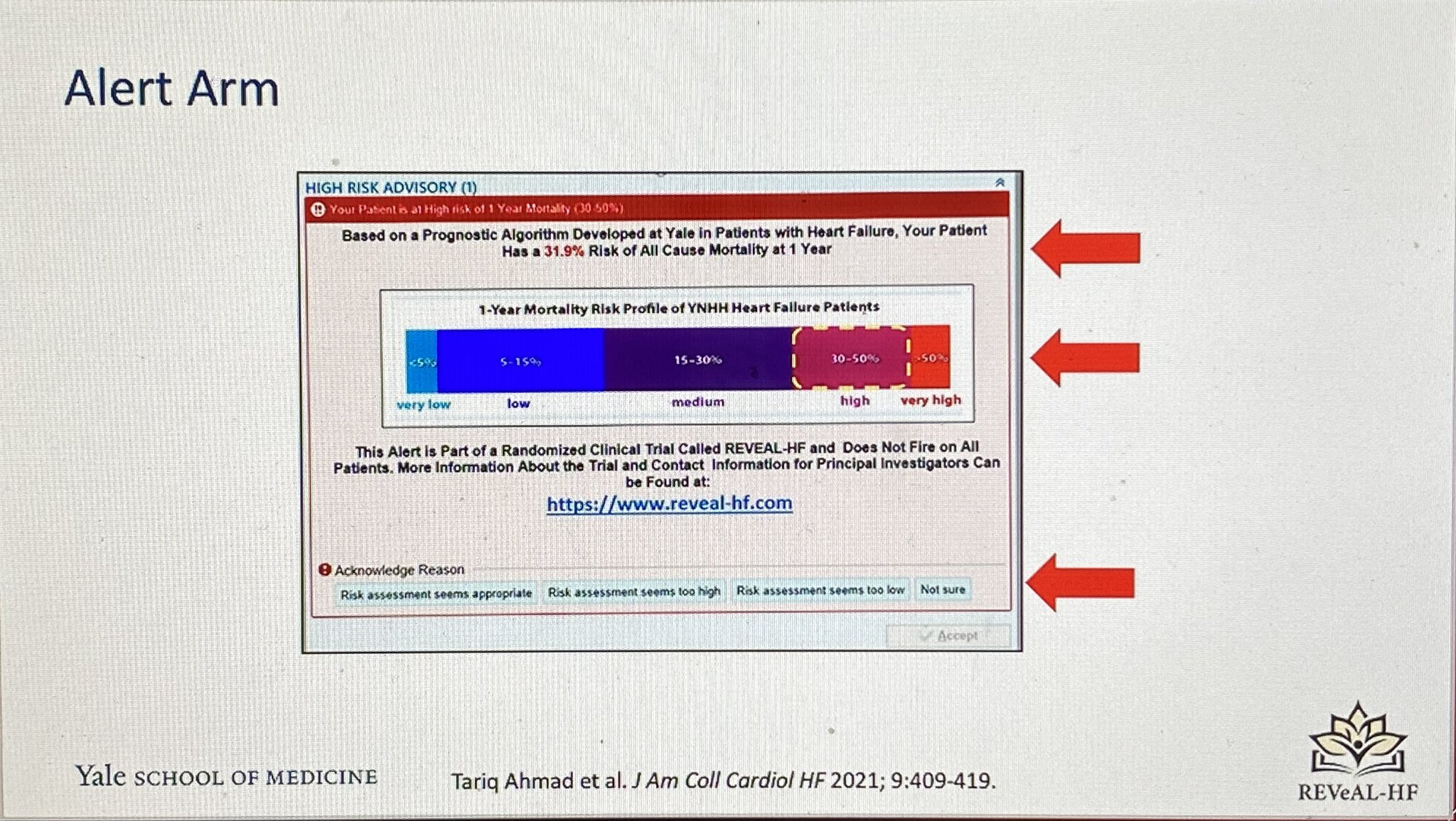 JHCRF Calls on HEC to Shut Similar MBBS Degree Programs