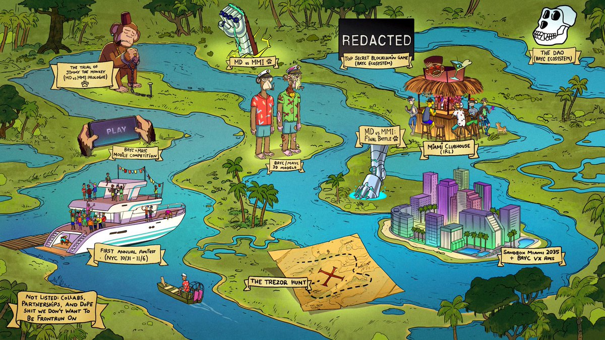 Felt that now was a good time to revisit the <a href="/BoredApeYC/">Bored Ape Yacht Club 🍌</a> Roadmap 2.0, specifically the MD vs. MMI points. How our #BAKC dogs will most likely play a central role in this story and why I think it stands for Mecha Dogs vs. Mecha Monkey Invasion (invaders?)
