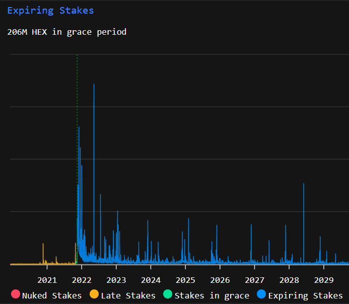WhaleHex's tweet photo. New chart at https://t.co/MZBj6ZQlkE https://t.co/EOQOMlmNjp