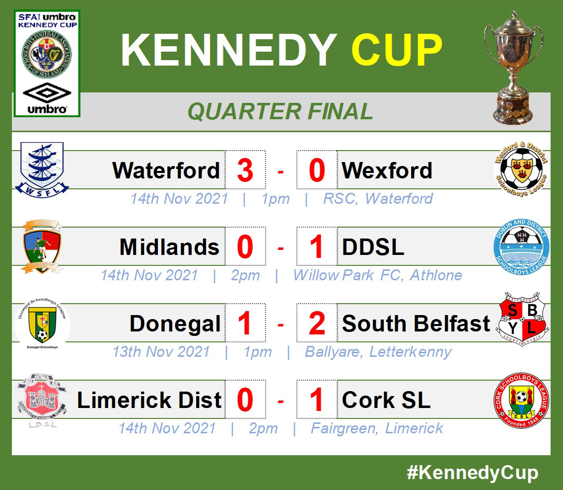 SFAIreland tweet picture