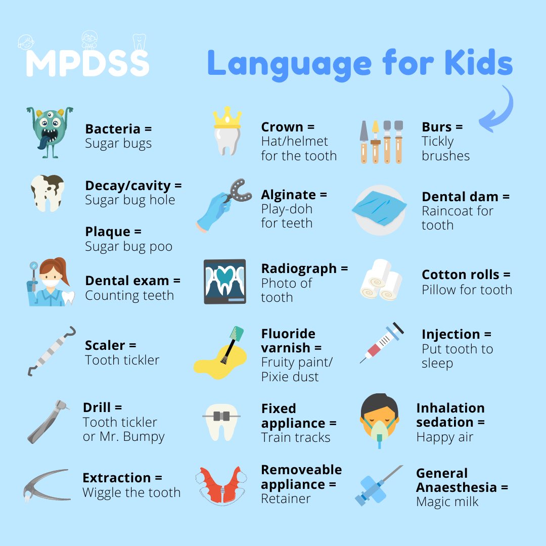 Here’s a couple of reminders when speaking to children 👶🏼