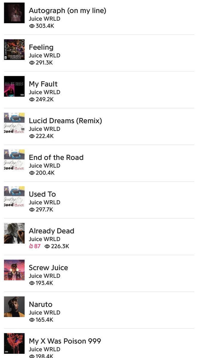 BeatzbyMarv's tweet photo. GOATED duo. The music speaks for itself… (Juice x Nick songs) https://t.co/NAR4XIplp9