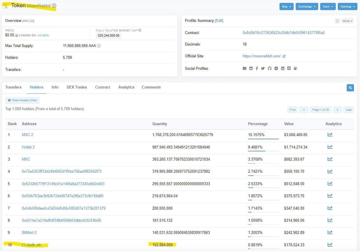 iamcryptocastle's tweet photo. Nothing to see here folks! It's just #ethereum founder  Vitalik Buterin becoming a to 10 holder of $AAA through a MEXC purchase 😻

Vitaly has discovered the #Bunnyverse and it doesn't surprise me one damn bit!! We're sitting pretty #MoonRabbitArmy

@MOONRABBITAZ LFG🚀🚀🚀 https://t.co/D8JF0r7PmN