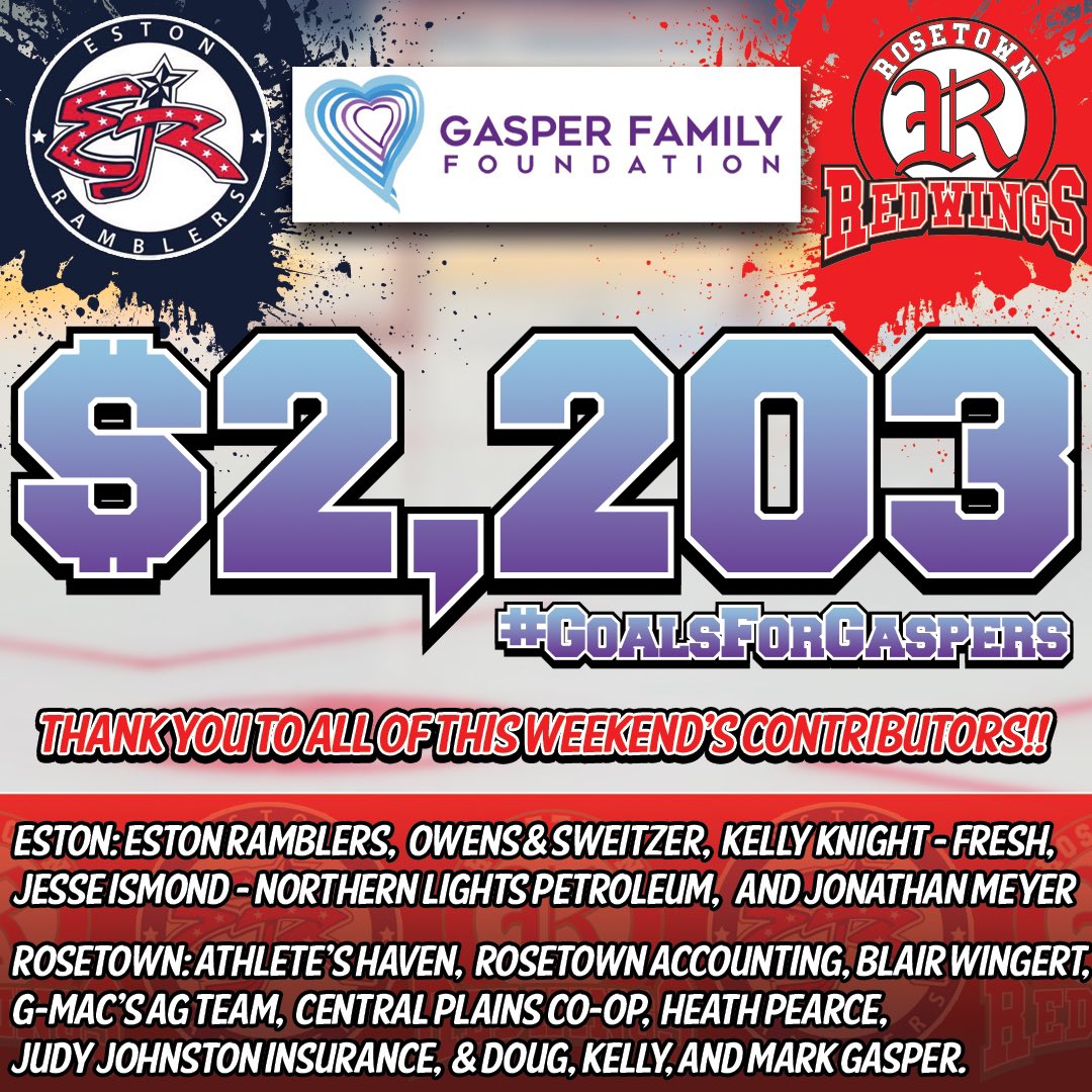 Cannot thank everyone enough for getting involved with #GoalsForGaspers this weekend. Here’s the total. Just…WOW. #wingnation #ramblernation <a href="/EstonRamblers/">Eston Ramblers</a>