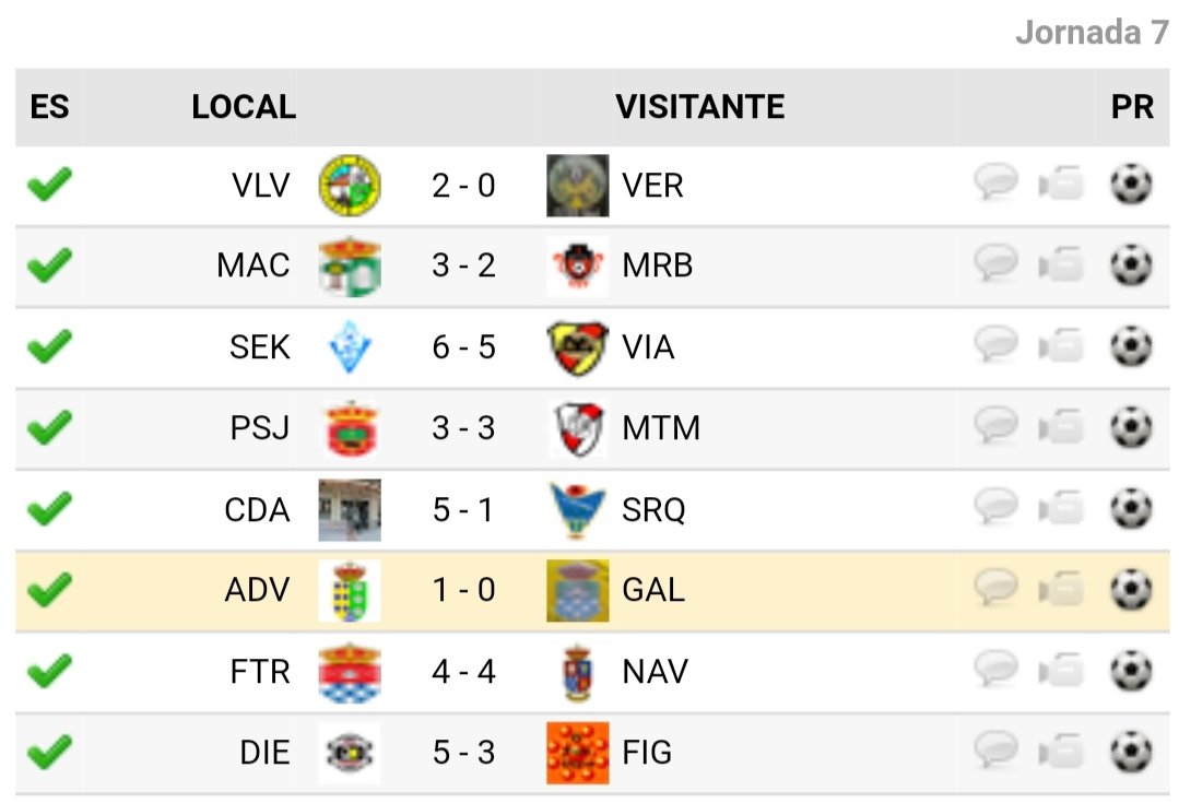 Aldeadávila Futsal tweet media