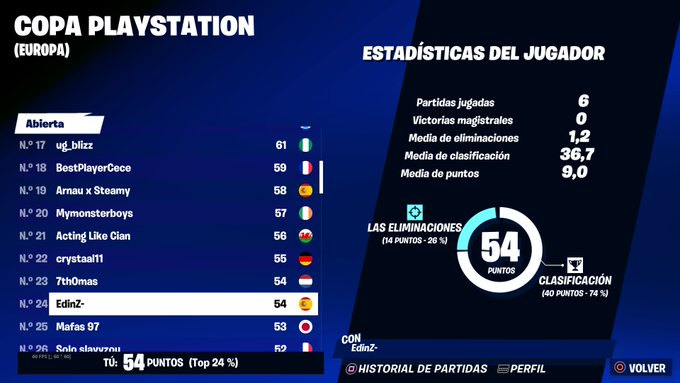 top 24 400$ so unlucky