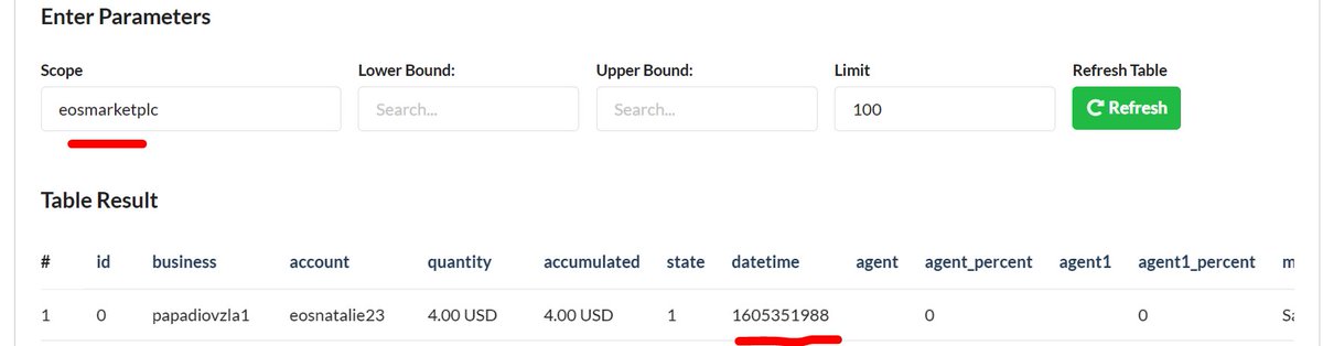 EOSPGLMLT_BP's tweet image. #GOEOS - Happy First Birthday EOS Market Place! 1000+ businesses on the map, thousands of on-boarded EOS account users. Tens of thousands of P2P loans. Hundreds of EOS-themed products. Human generated finances through fully-backed, 0-interest loans as it should be. More to come.