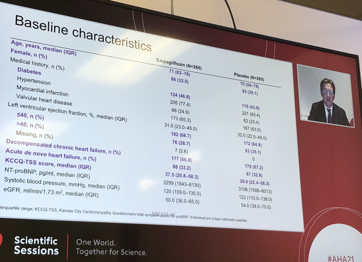 hvanspall's tweet photo. I cheered on @AdriaanVoors &amp; #EMPULSE from the green room (so apologize for quality of slides). Brilliant analysis, and yes #KCCQE results were presented. #Winning #AHA21 #AHARME #SGLT2i #HF https://t.co/y2rIqQETgl