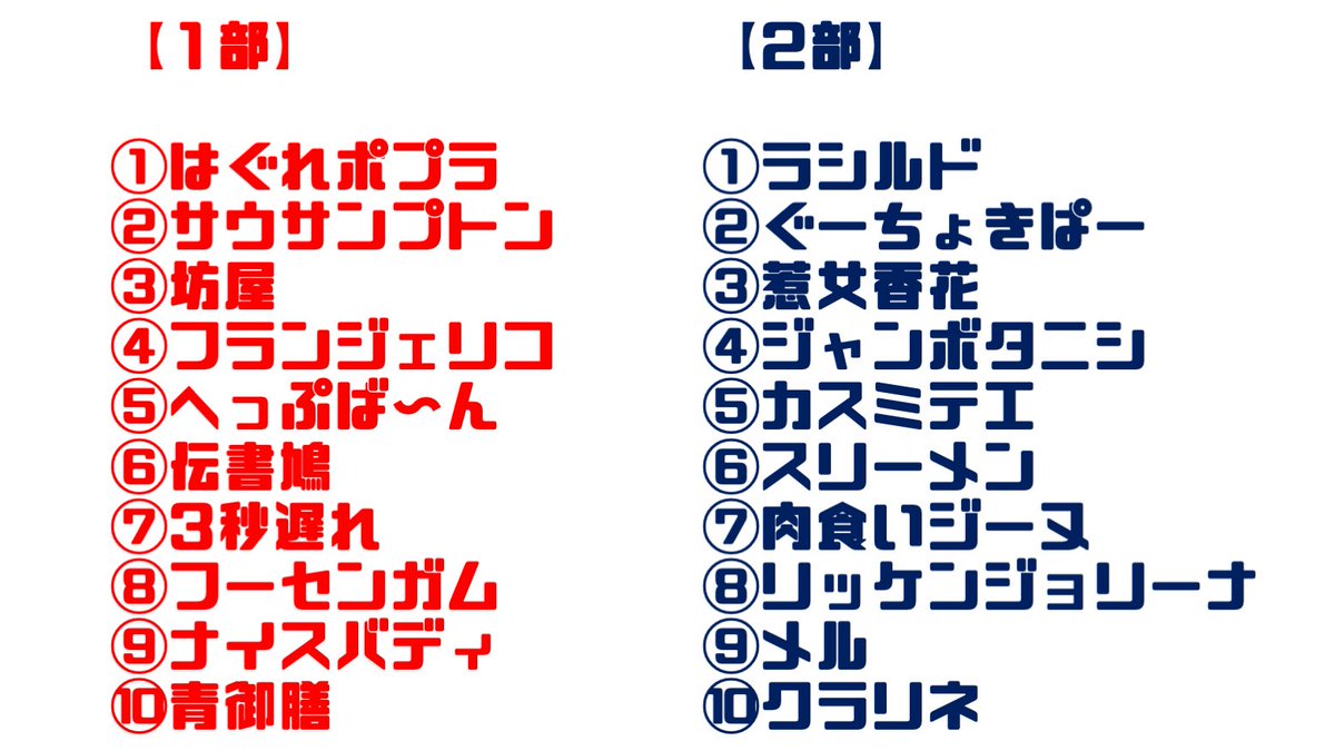 HIKIGANE_info's tweet photo. 【ガチプロ2021準決勝 発売開始🎫】
日時：11月28日(日)　
第一部：14:45開場15:00開演
第二部：17:00開場17:15開演
会場：サンガイノリバティ
MC・審査員：【後日発表❗️】
各部：1,000円
1部2部通し：1,800円
申込・詳細→https://t.co/yfz0viz6iZ https://t.co/KiXRjkDe8d