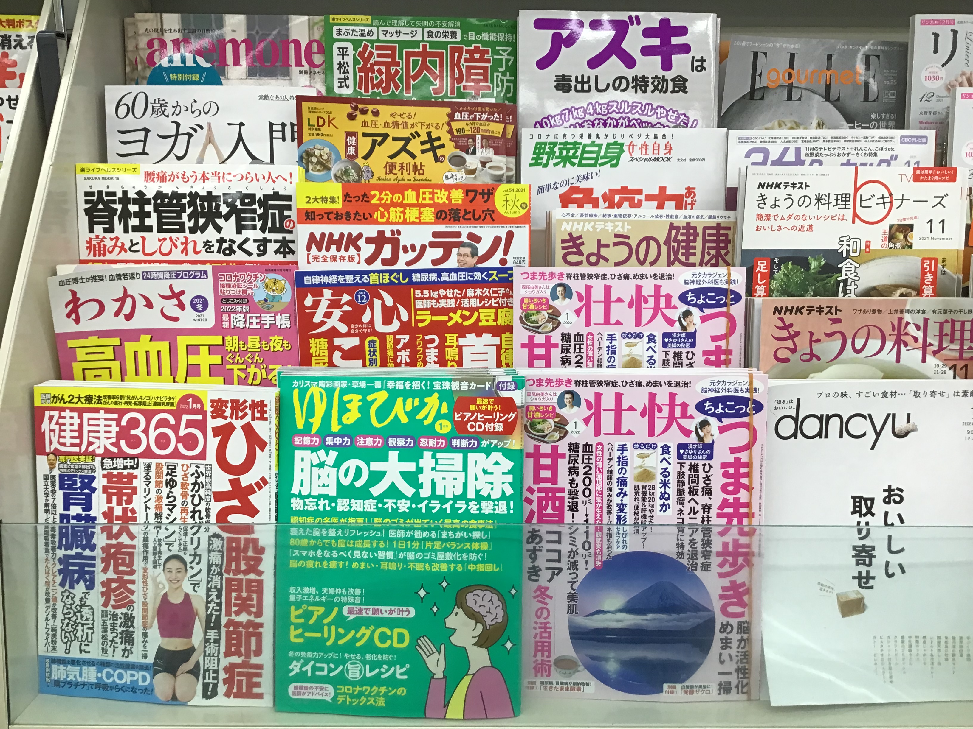 つま先歩き Twitter Search Twitter