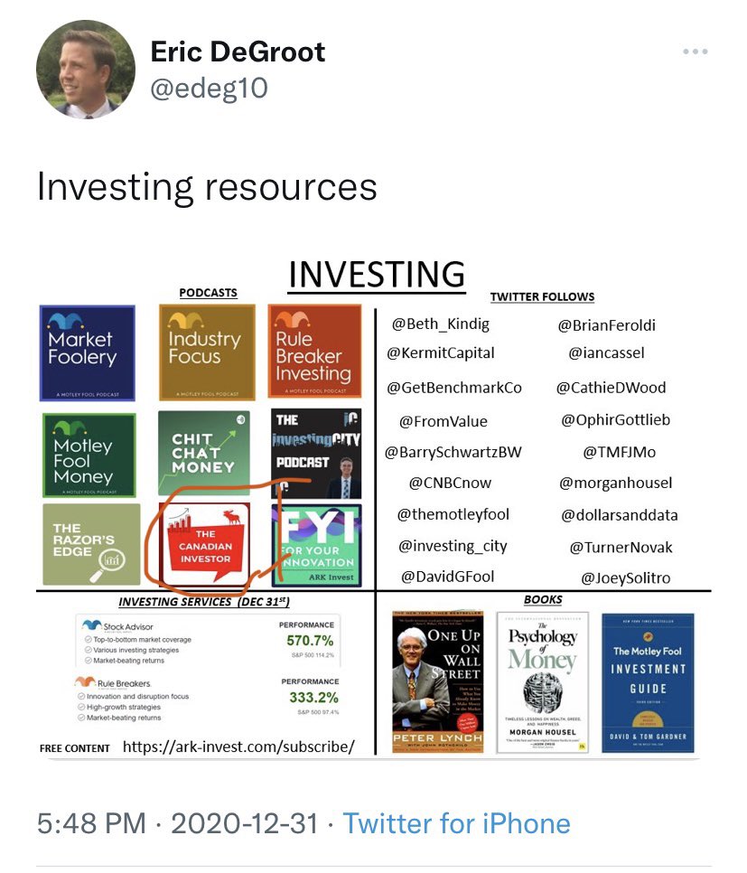 edeg10's tweet photo. @cdn_investing I posted at the end of last year.I know of a few friends that are listening to the podcast. https://t.co/GfXImMI0b6
