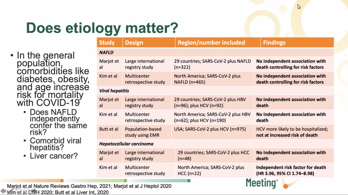 HowardTLeeMD's tweet photo. Another🔥#MTE: Liver #Transplant &amp; #COVID #LiverMtg21 by @orenkfix @sidbarritt4  

🔷Etiology
NAFLD &amp; viral hep: not⬆️mortality
Alc:⬆️mortality (?immune dysfunction)

💉Vaccine:⬇️hosp, ICU, ventilation

📢0% ICU admission &amp; death among fully vaccinated in @SecureLiver @CovidHep📢 https://t.co/i2GwQXClh8