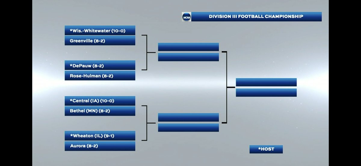 The #Warhawks will host Greenville (Ill.) this Saturday at Perkins Stadium in the first round of the NCAA Playoffs! 

Check out the full quadrant of the bracket

#d3fb | #PoweredByTradition
