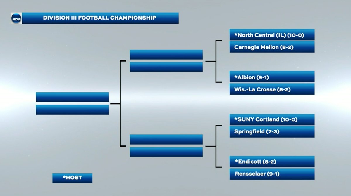 ECGulls's tweet image. FB: @EndicottFB will host @RPIAthletics in the first round of the @NCAADIII Tournament this Saturday.

More details on the game, ticket prices, previews, etc. to follow later this week. #gogulls