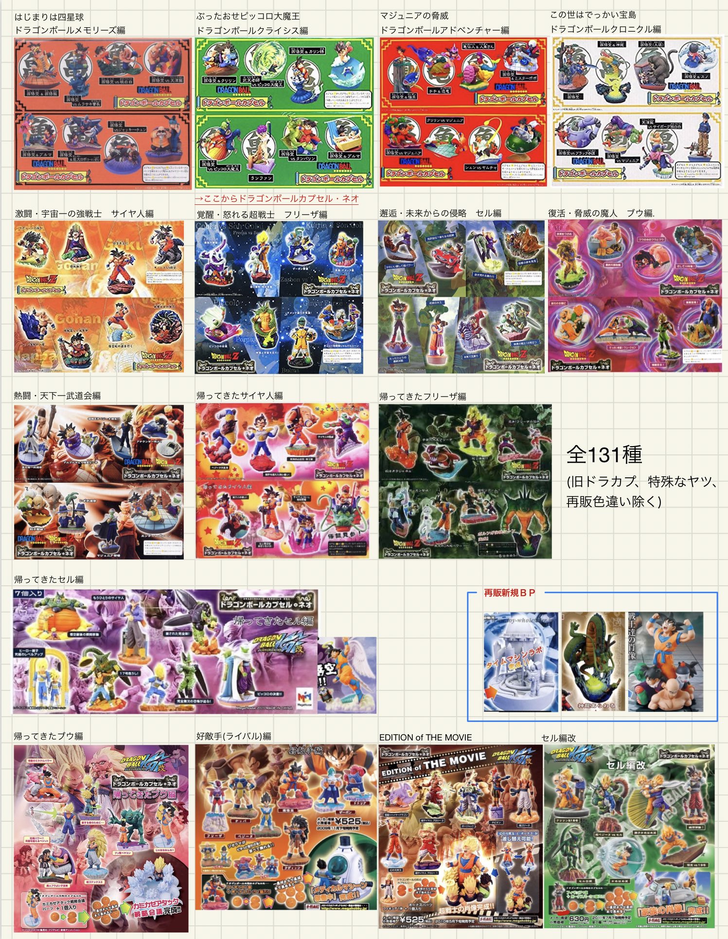 ドラゴンボールカプセル全種 ドラゴンボールカプセル全種