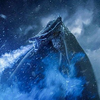 HOTDBr's tweet photo. TOP PERSONAGENS MAIS AMADOS DE GOT 😍

7 • Viserion

#GOTAwards https://t.co/tKlDt5tMce