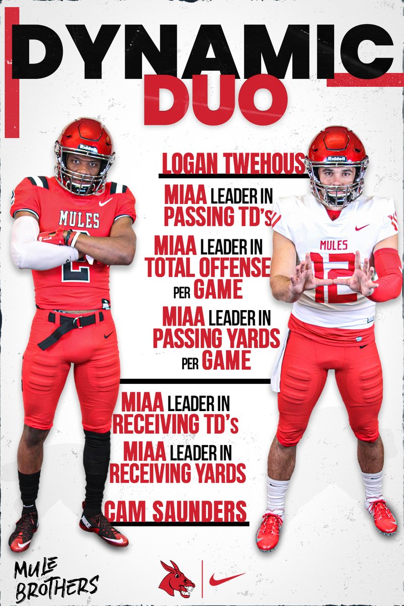 UCMFootballTeam's tweet photo. Dynamic Duo‼️

#MuleBrothers
#teamUCM https://t.co/kDMEHzw7tg