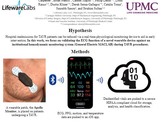 UPMC Heart and Vascular Institute (@hviupmc) on Twitter photo Results of #MedTech <a href="/PittTweet/">University of Pittsburgh</a> and <a href="/CarnegieMellon/">Carnegie Mellon University</a> collaboration of a Novel Chest-Based Wearable During #TAVR for Real-Time Remote Monitoring presented today at #AHA21 <a href="/AHAMeetings/">AHAMeetings</a> @dkliner412 <a href="/CatalinPToma/">Catalin Toma, MD</a> <a href="/SanonSaurabh/">Saurabh Sanon</a> <a href="/IbrahimSultanMD/">Ibrahim Sultan</a> <a href="/UPMCPhysicianEd/">UPMC Physician Resources</a> Results of #MedTech <a href="/PittTweet/">University of Pittsburgh</a> and <a href="/CarnegieMellon/">Carnegie Mellon University</a> collaboration of a Novel Chest-Based Wearable During #TAVR for Real-Time Remote Monitoring presented today at #AHA21 <a href="/AHAMeetings/">AHAMeetings</a> @dkliner412 <a href="/CatalinPToma/">Catalin Toma, MD</a> <a href="/SanonSaurabh/">Saurabh Sanon</a> <a href="/IbrahimSultanMD/">Ibrahim Sultan</a> <a href="/UPMCPhysicianEd/">UPMC Physician Resources</a>