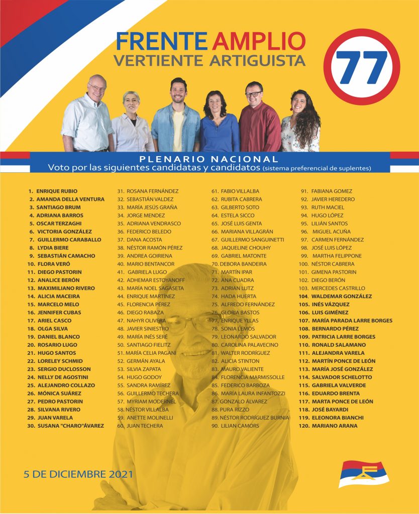 LaVertienteFA's tweet photo. ¿Querés transformar el Frente Amplio para volver? 🔴🔵⚪
El 5 de diciembre apoyá a Fernando Pereira votando a la Vertiente al Plenario Nacional y Departamentales 🗳
Compartimos las listas de los diferentes departamentos 🇺🇾
#Transformarparavolver
#VertienteArtiguista https://t.co/Sxj4Eox5pT