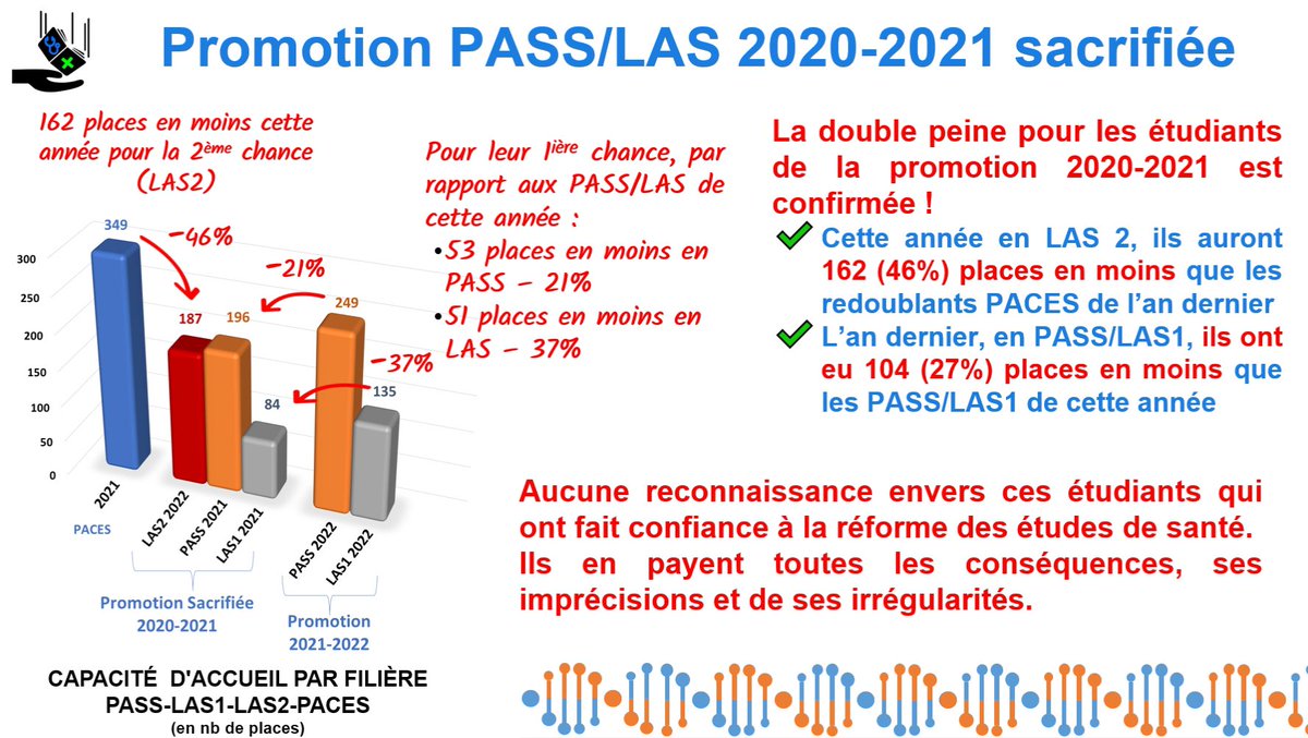 CPE PASS/LAS 2021 tweet media
